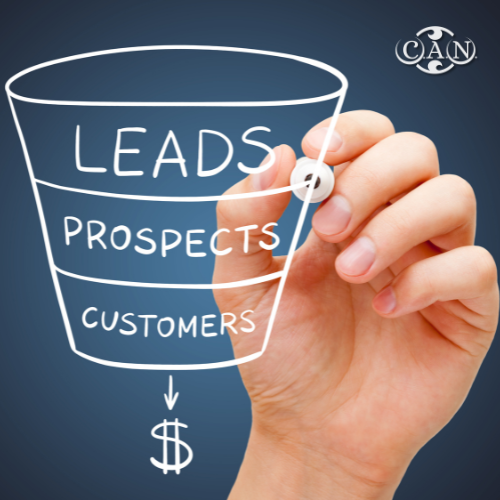 sales funnel